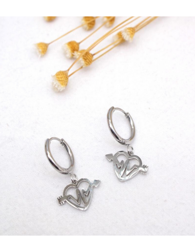 Boucles d'oreilles Ligne de vie vente chaude votre 